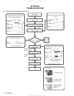 Preview for 32 page of JVC KW-XC88 Service Manual