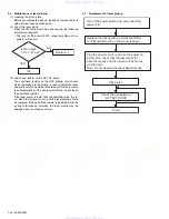 Preview for 34 page of JVC KW-XC88 Service Manual