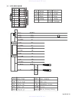 Preview for 35 page of JVC KW-XC88 Service Manual