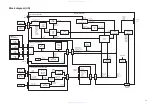 Preview for 85 page of JVC KW-XC88 Service Manual