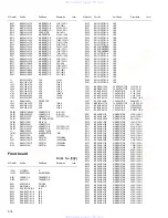 Preview for 114 page of JVC KW-XC88 Service Manual