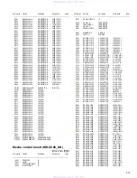 Preview for 138 page of JVC KW-XC88 Service Manual