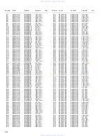 Preview for 141 page of JVC KW-XC88 Service Manual