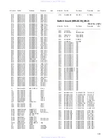 Preview for 142 page of JVC KW-XC88 Service Manual