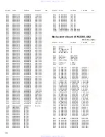 Preview for 143 page of JVC KW-XC88 Service Manual