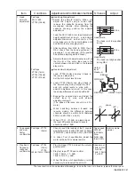 Предварительный просмотр 41 страницы JVC KW-XC888 Service Manual