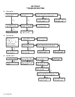 Предварительный просмотр 42 страницы JVC KW-XC888 Service Manual