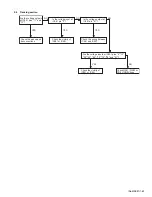 Предварительный просмотр 43 страницы JVC KW-XC888 Service Manual