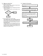 Предварительный просмотр 44 страницы JVC KW-XC888 Service Manual