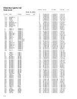 Предварительный просмотр 68 страницы JVC KW-XC888 Service Manual