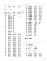 Предварительный просмотр 71 страницы JVC KW-XC888 Service Manual