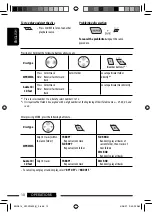 Предварительный просмотр 10 страницы JVC KW-XG500 - Radio / CD Player Instructions Manual