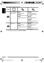 Предварительный просмотр 12 страницы JVC KW-XG500 - Radio / CD Player Instructions Manual