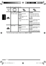 Предварительный просмотр 42 страницы JVC KW-XG500 - Radio / CD Player Instructions Manual