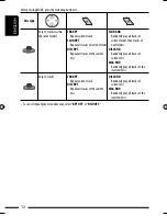 Предварительный просмотр 12 страницы JVC KW-XG505 Instructions Manual