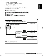 Предварительный просмотр 15 страницы JVC KW-XG505 Instructions Manual