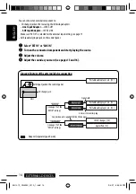 Предварительный просмотр 14 страницы JVC KW-XG506S Instructions Manual