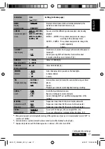 Предварительный просмотр 17 страницы JVC KW-XG506S Instructions Manual