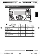 Предварительный просмотр 39 страницы JVC KW-XG506S Instructions Manual