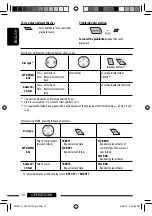 Предварительный просмотр 10 страницы JVC KW-XG700 Instruction Manual