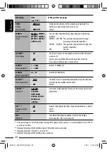 Предварительный просмотр 26 страницы JVC KW-XG700 Instruction Manual