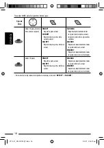 Предварительный просмотр 58 страницы JVC KW-XG700 Instruction Manual