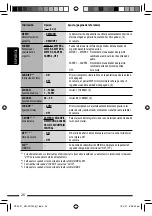 Предварительный просмотр 66 страницы JVC KW-XG700 Instruction Manual