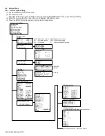 Предварительный просмотр 22 страницы JVC KW-XG700J Service Manual