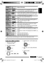 Предварительный просмотр 25 страницы JVC KW-XG705 Instructions Manual