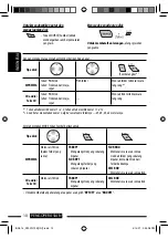 Предварительный просмотр 46 страницы JVC KW-XG705 Instructions Manual