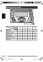 Предварительный просмотр 58 страницы JVC KW-XG705 Instructions Manual