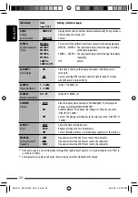 Preview for 24 page of JVC KW-XG706H Instructions Manual