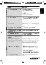 Preview for 33 page of JVC KW-XG706H Instructions Manual