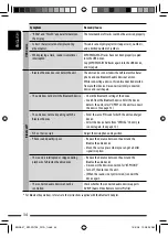 Preview for 34 page of JVC KW-XG706H Instructions Manual