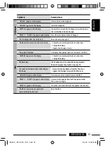 Preview for 35 page of JVC KW-XG706H Instructions Manual