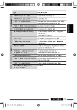 Preview for 71 page of JVC KW-XG706H Instructions Manual