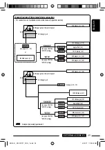 Предварительный просмотр 25 страницы JVC KW-XG707 Instructions Manual