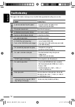 Предварительный просмотр 36 страницы JVC KW-XG707 Instructions Manual