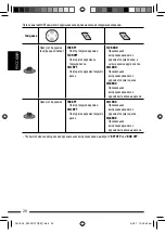 Предварительный просмотр 60 страницы JVC KW-XG707 Instructions Manual