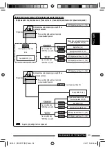 Предварительный просмотр 65 страницы JVC KW-XG707 Instructions Manual