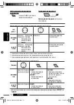 Предварительный просмотр 92 страницы JVC KW-XG707 Instructions Manual