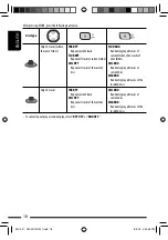 Preview for 18 page of JVC KW-XG70HM Instructions Manual