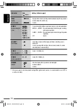 Preview for 24 page of JVC KW-XG70HM Instructions Manual