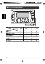 Preview for 58 page of JVC KW-XG70HM Instructions Manual