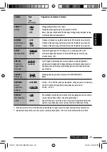 Preview for 61 page of JVC KW-XG70HM Instructions Manual