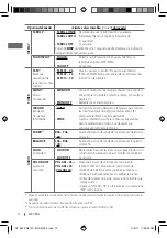 Preview for 30 page of JVC KW-XG811 Instructions Manual