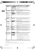 Preview for 48 page of JVC KW-XG811 Instructions Manual