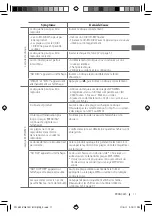 Preview for 53 page of JVC KW-XG811 Instructions Manual