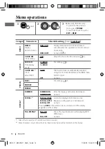 Preview for 14 page of JVC KW-XR411 Instructions Manual