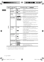 Preview for 16 page of JVC KW-XR411 Instructions Manual